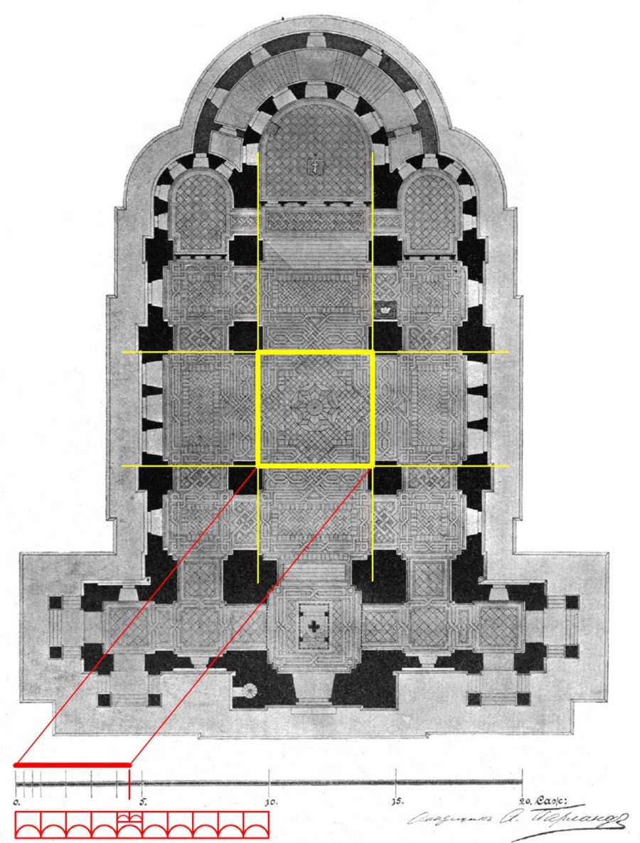 ARTMATLAB