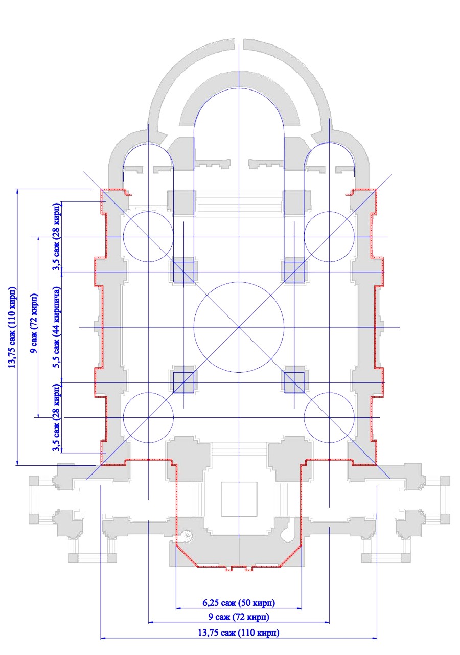 ARTMATLAB